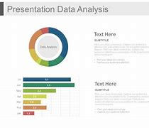 Image result for Economic Data Analysis PPT