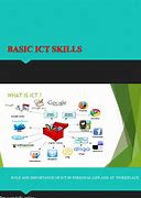 Image result for Basic ICT Skills