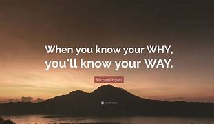 Image result for Images of Words Know Your Why