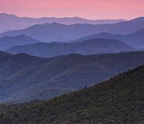 Image result for Smoky Mountains North Carolina