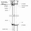 Image result for Ndrc Typical Section Detail Drawings