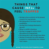 Image result for INFJ Head