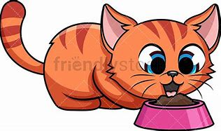 Image result for Cat Eating Cartoon