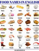 Image result for A Chaso the Food