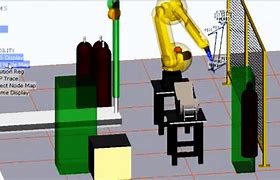 Image result for 4D Computer Graphics