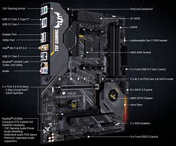 Image result for Gaming Motherboard Asus TUF X570