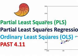 Image result for Plss Quarter