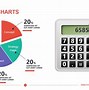 Image result for Family Budget Pie Chart of 5