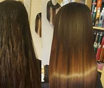 Image result for Keratin Hair Straightening Treatment