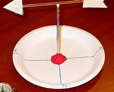 Image result for DIY Weather Vane