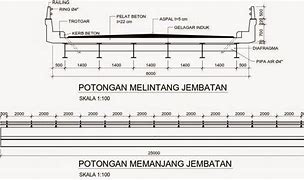 Image result for Struktur Jembatan Mudadh