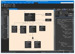 Image result for JSON