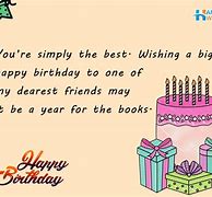 Image result for Copy and Paste Birthday