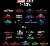 Image result for Marvel's Movie List