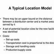 Image result for Location Model