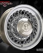 Image result for Spoked Wheels Hobby