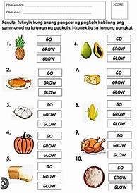 Image result for Three Food Groups Worksheets