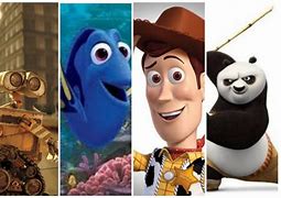 Image result for Animated Characters Well Known