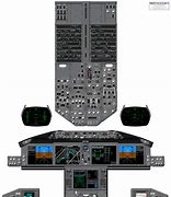 Image result for B777 Cockpit