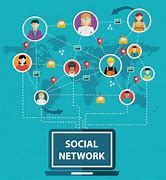 Image result for Social Network Connections