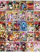 Image result for Anime Logo Collage