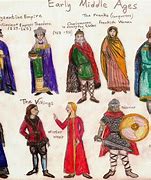 Image result for Middle Ages England Fashion