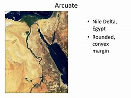 Image result for Formation of Delta