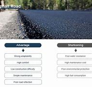 Image result for Asphalt Concrete Road