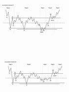 Image result for Schematic Cheat Sheet