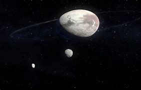 Image result for Outermost Dwarf Planet