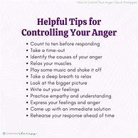 Image result for Control Your Anger Comprehension