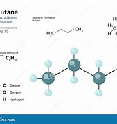 Image result for C4H10 Molecule