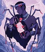 Image result for Anansi African God