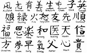 Image result for Popular Kanji