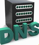 Image result for DNS Server Hardware