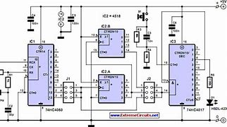 Image result for Optical Pulse Modulator