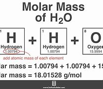 Image result for Molar Mass of Atoms