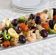 Image result for Potato Kabob