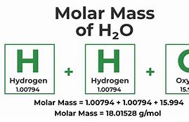 Image result for Molar Mass of Atoms