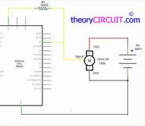 Image result for PWM Fan Wiring Diagram