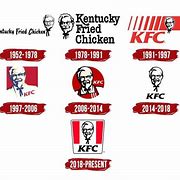 Image result for KFC Current Logo