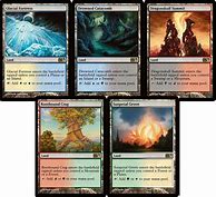 Image result for MTG Commander Lands