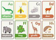 Image result for Alphabet Flash Cards Printable PDF