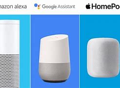 Image result for Google Alexa