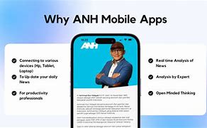 Image result for Anh Ve Hat