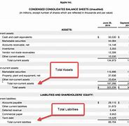 Image result for How to Calculate Common Stock