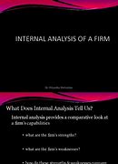 Image result for Internal Data Analysis