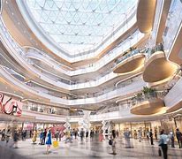 Image result for Shopping Mall Interior Design