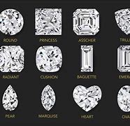 Image result for 1 Carat Diamond Cuts