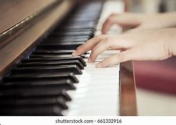 Image result for Fingers Playing Piano